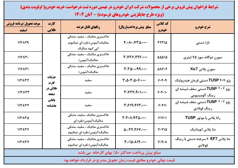 بخشنامه پیش فروش ایران خودرو (طرح خودرو فرسوده)