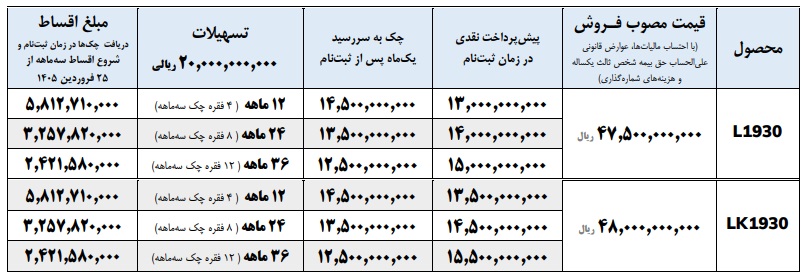 شرایط جدید فروش کامیون‌های بنز 1930 ایران خودرو