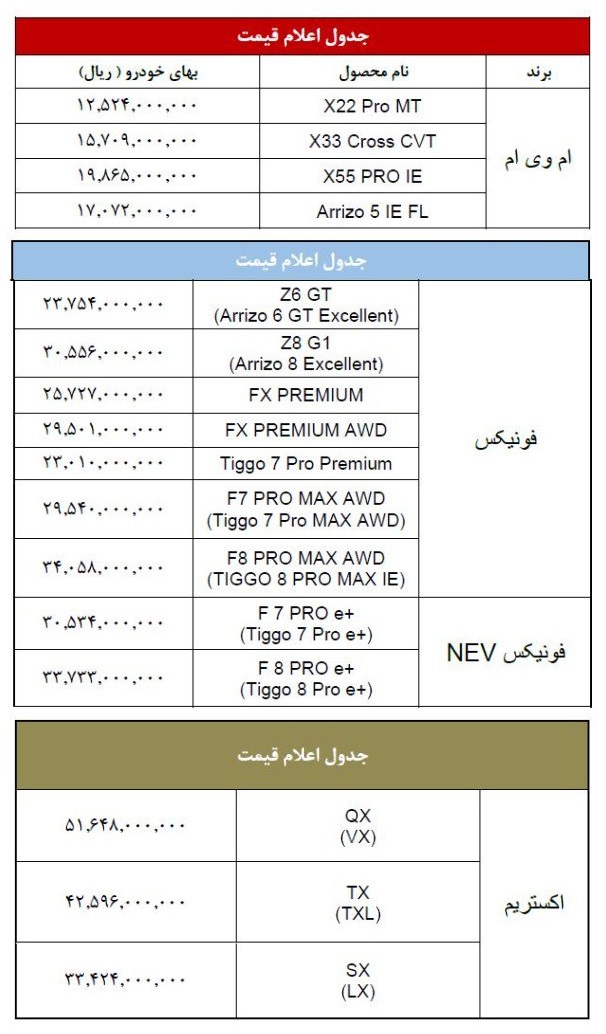 قیمت جدید محصولات مدیران خودرو (آبان 1404)