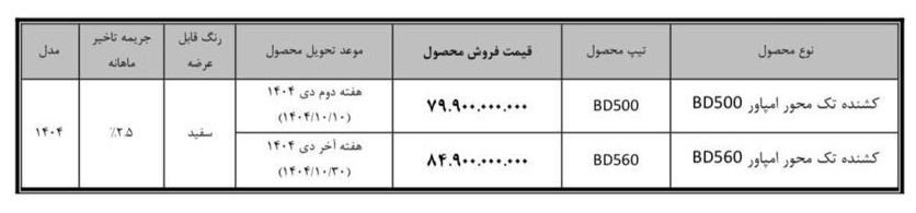 آغاز-فروش-نقدی-کشنده-امپاور