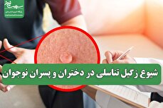 مینو محرز:شیوع زگیل تناسلی در دختران و پسران نوجوان