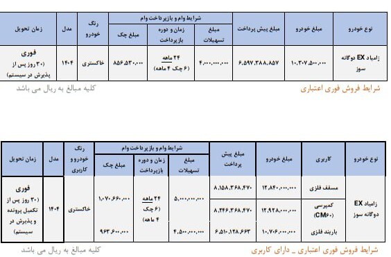 فروش فوری سایپا نیمه دوم آبان ۱۴۰۴ / بدون قرعه کشی و با اقساط ۲۴ ماهه خودرو بخرید + تحویل ۳۰ روزه