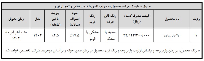 بخشنامه فروش فوری خودرو دیگنیتی پرایم (آبان 1404)