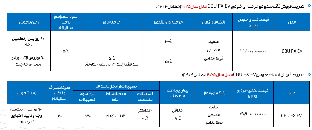 شرایط فروش فونیکس FX برقی با قیمت جدید