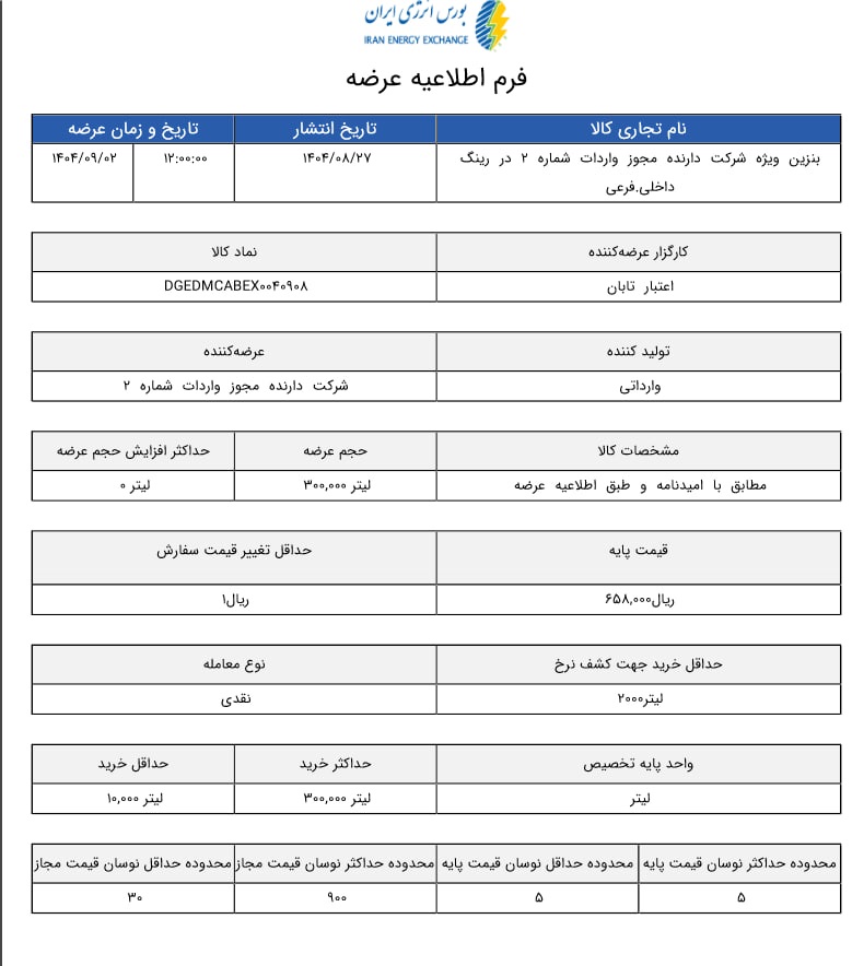 عرضه بنزین سوپر با قیمت پایه 65.800 آغاز شد