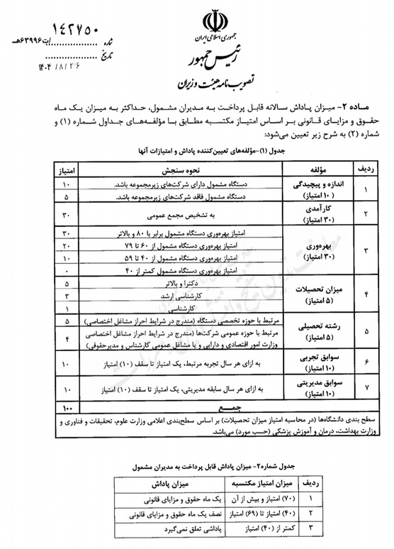 قانون جدید پاداش مدیران دولتی