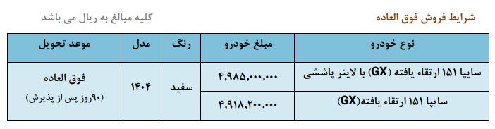 فروش فوری وانت سایپا 151 با قیمت جدید (آذر 1404)