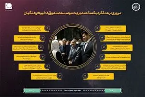از ثبت رکورد تاریخی در سودآوری و تحقق بودجه تا ساماندهی شرکت‌ها و ارائه خدمات رفاهی به اعضا