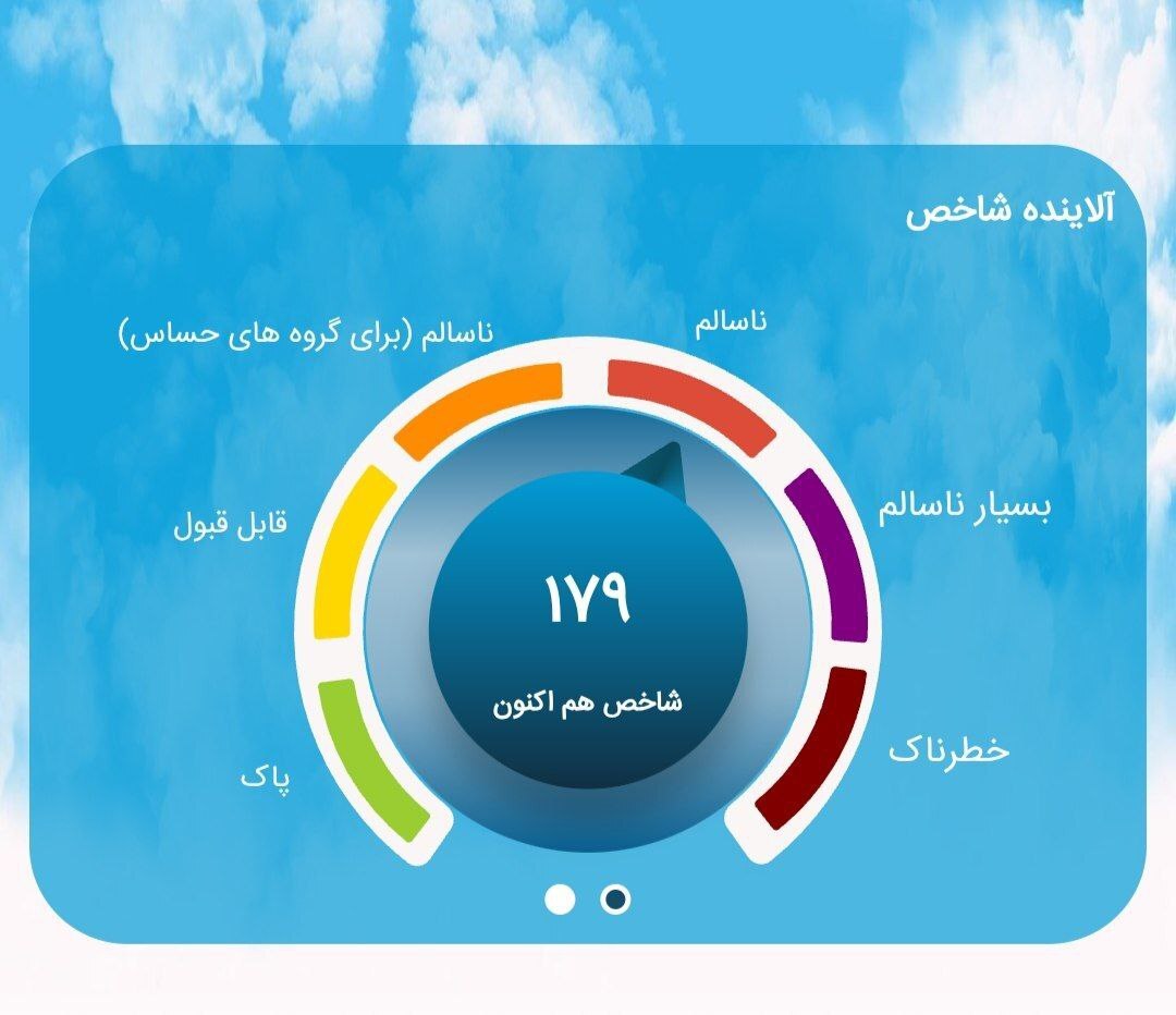 تهران در شرایط اضطراری