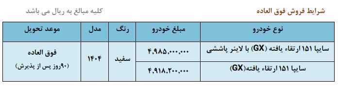 فروش فوق العاده سایپا 151 از امروز سه شنبه