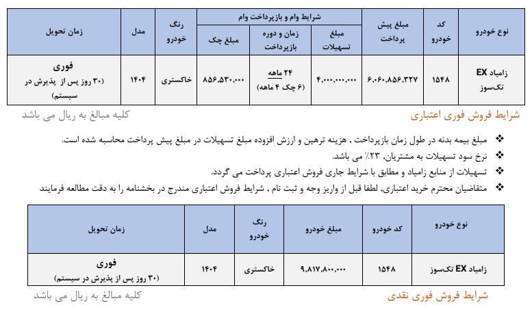 فروش اقساطی وانت نیسان جدید بنزینی