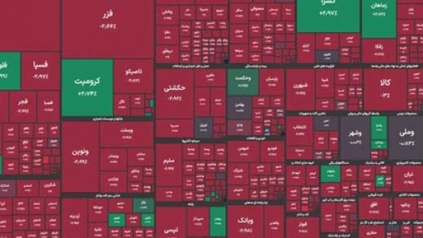 سقوط سنگین بازار سرمایه