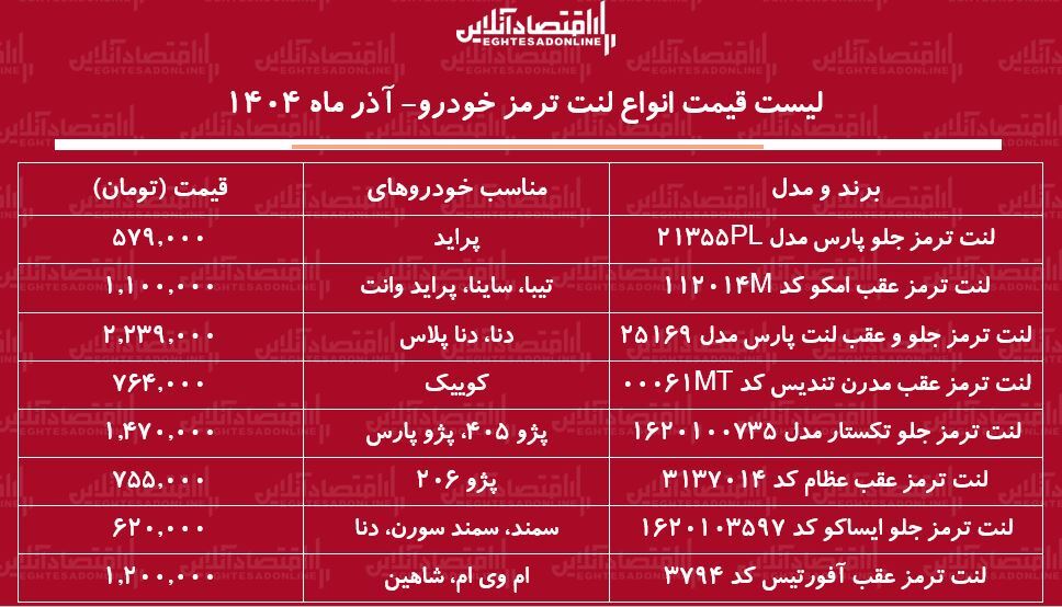 قیمت خ