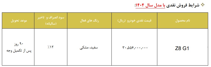 طرح فروش فوری خودرو آریزو 8 (Z8) با قیمت قطعی