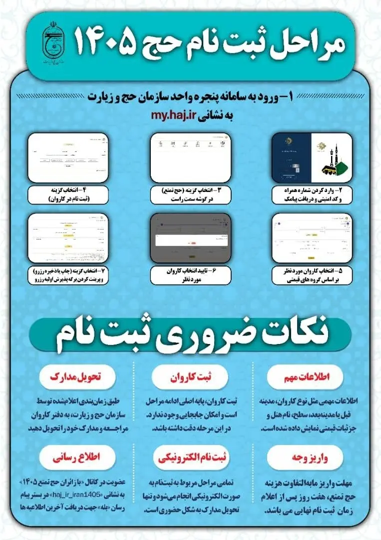 اعلام جزئیات ثبت‌نام حج تمتع ۱۴۰۵