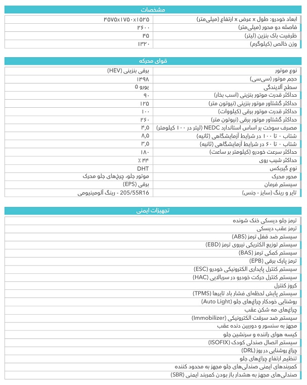 خودرو اینوی-بهمن موتور-ایران خودرو