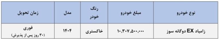 شرایط  ثبت‌نام فروش فوری سایپا نیمه دوم آذر 1404 / بدون قرعه‌کشی 30 روزه خودرو بخرید + لینک