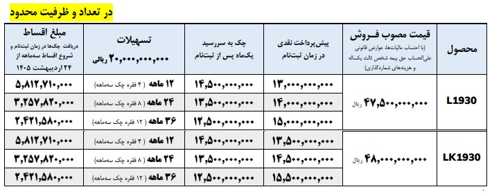 فروش اقساطی کامیون های 1930 ویژه شب یلدا