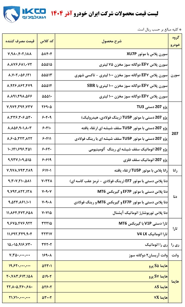 قیمت جدید کلیه محصولات ایران خودرو (آذر 1404)