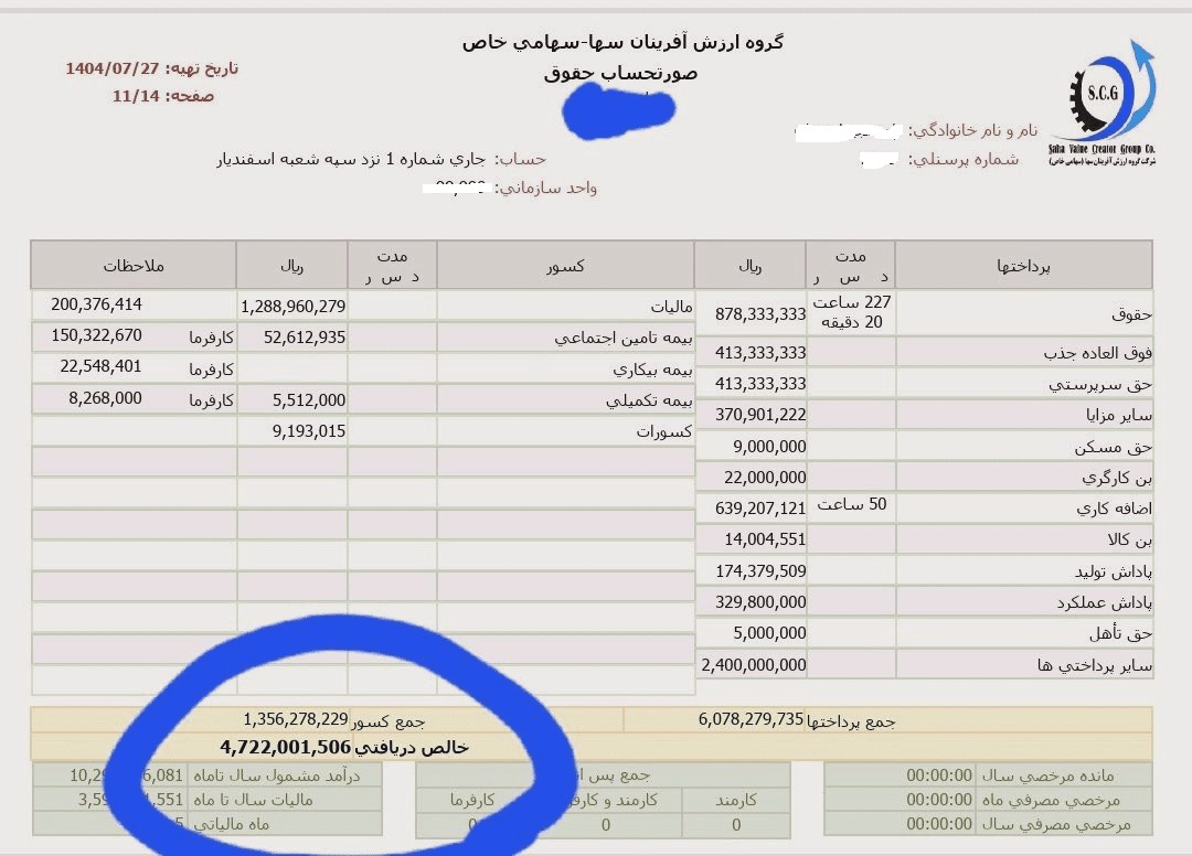عزل شبانه یک مدیر به دلیل حقوق نجومی + فیش حقوقی