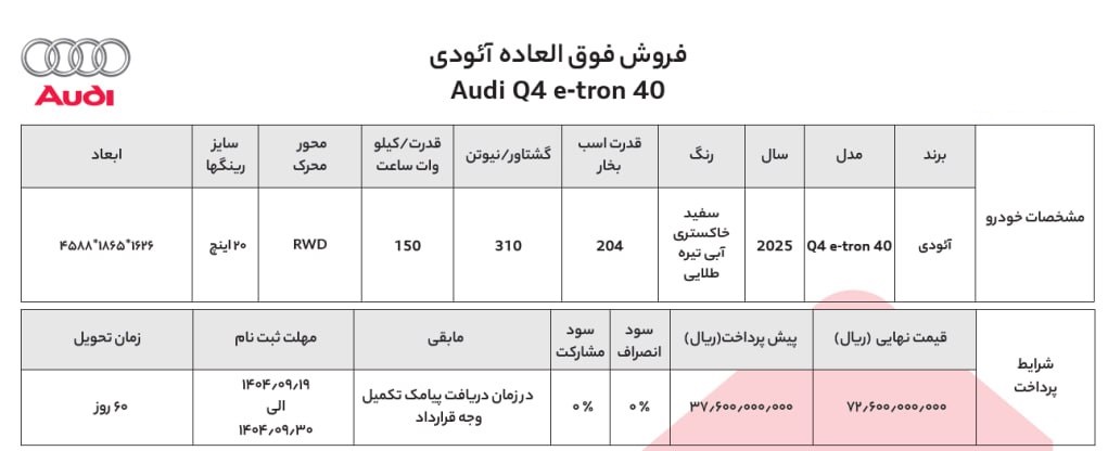 بخشنامه فروش فوق العاده آئودی Q4 (آذر 1404)