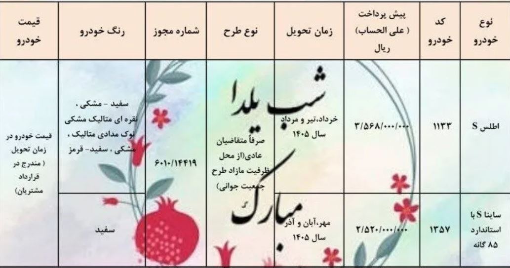 ثبت نام سایپا ویژه یلدا آغاز شد +جزئیات و شرایط