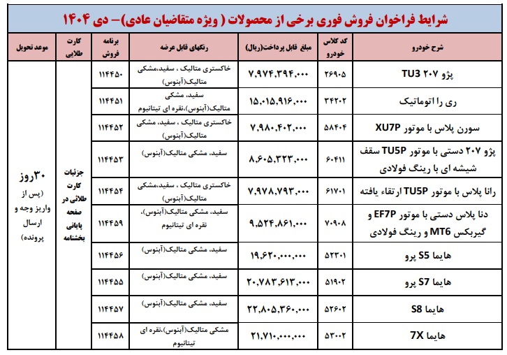 بخشنامه فروش فوری محصولات ایران خودرو (طرح عادی)