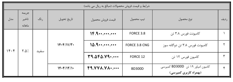 بخشنامه فروش نقدی محصولات بهمن دیزل (دی 1404)