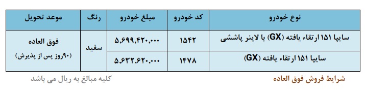 شرایط فروش وانت پراید سایپا 151 با قیمت جدید