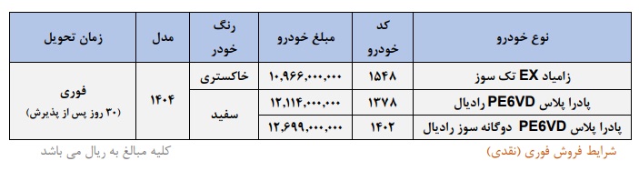 طرح فروش فوری وانت نیسان و پادراپلاس (دی 1404)