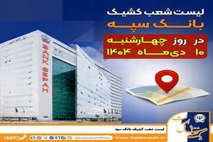 لیست شعب کشیک بانک سپه استان تهران برای روز چهارشنبه 10 دیماه