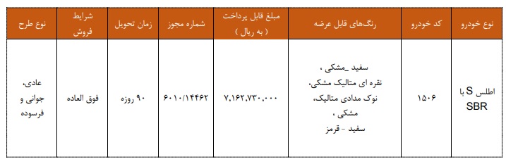 آغاز فروش فوق العاده خودرو اطلس