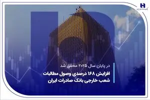 افزایش 168درصدی وصول مطالبات شعب خارجی بانک صادرات ایران