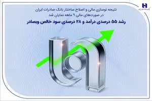 رشد ۵۵ درصدی درآمد و ۲۸ درصدی سود خالص وبصادر