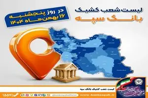 اعلام فهرست شعب کشیک بانک سپه در تهران و استان‌ها / پنجشنبه، شانزدهم بهمن ماه
