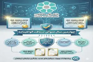 تمدید گواهینامه‌های رضایتمندی مشتری و ذینفعان