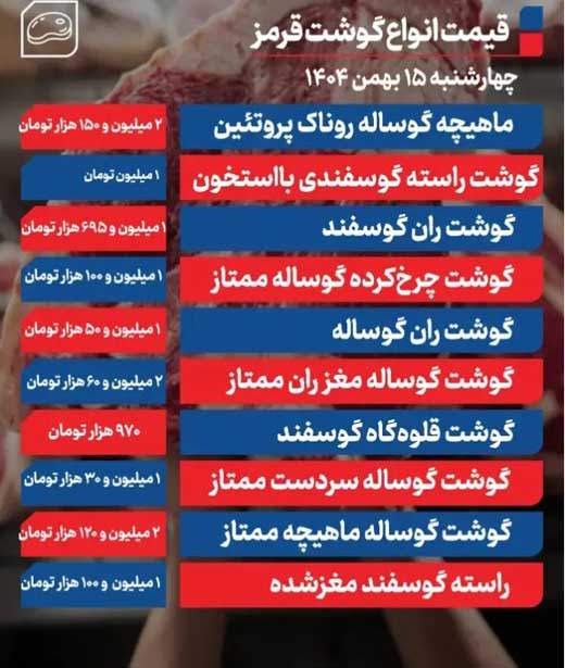 قیمت گوشت قرمز امروز 15 بهمن ۱۴۰۴