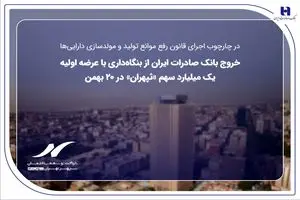 خروج بانک صادرات ایران از بنگاه‌داری با عرضه اولیه یک میلیارد سهم «ثپهران» در ۲۰ بهمن