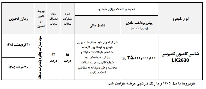 بخشنامه فروش کامیون 2630 شرکت ایران خودرو دیزل