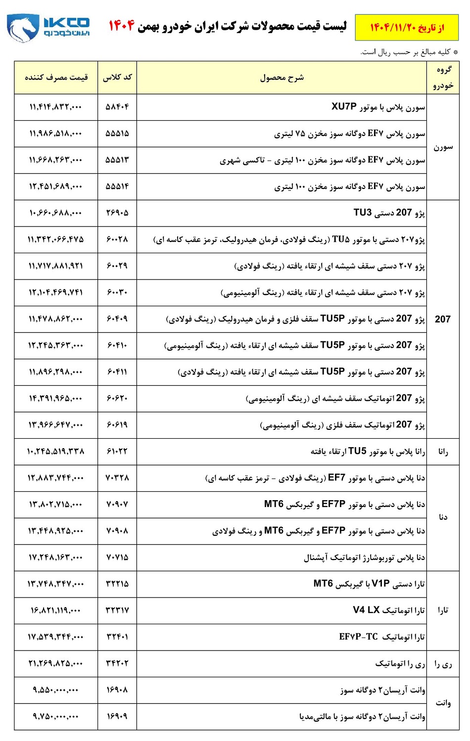 قیمت جدید و نهایی محصولات ایران خودرو