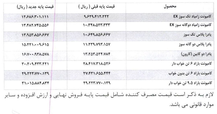 قیمت جدید وانت نیسان زامیاد اعلام شد (بهمن 1404)