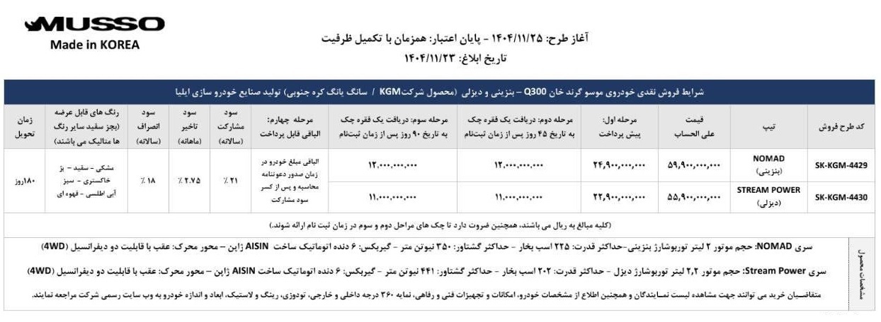 بخشنامه فروش پیکاپ جدید موسو گرندخان Q300