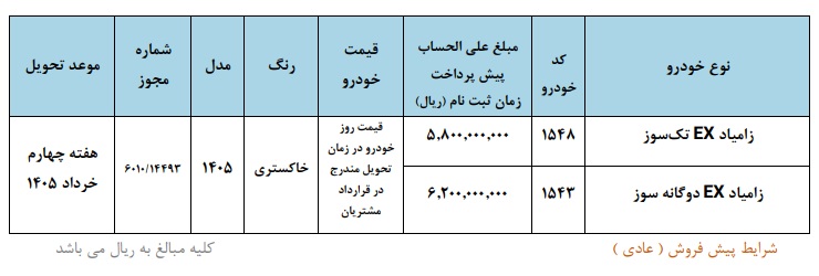 بخشنامه مرحله جدید پیش فروش وانت نیسان زامیاد