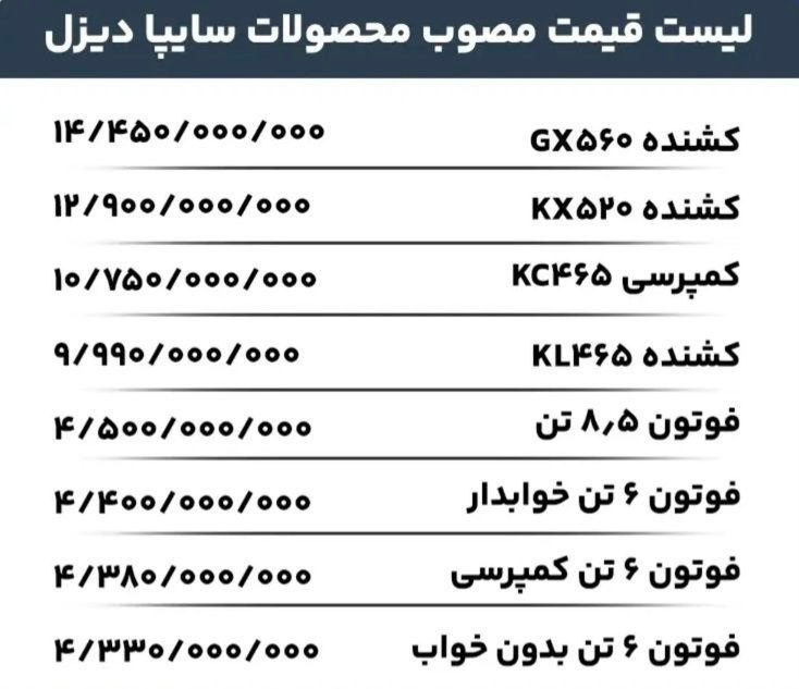 قیمت جدید و مصوب محصولات سایپا دیزل (اسفند 1404)