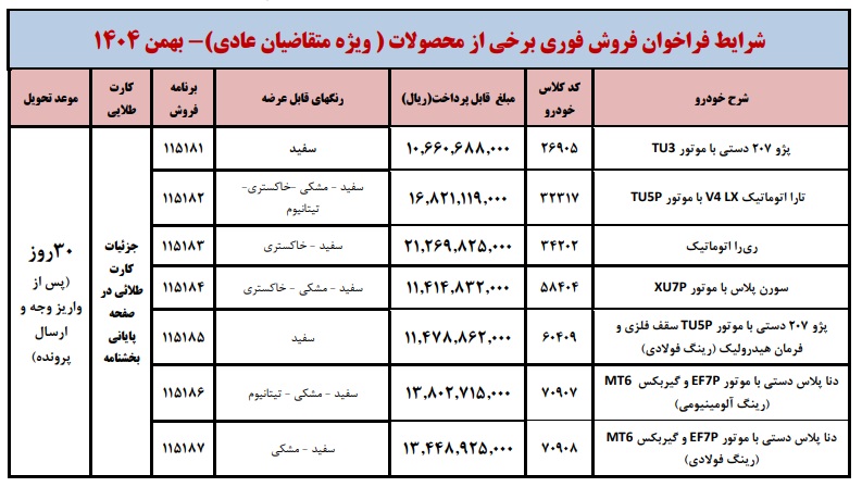 بخشنامه فروش فوری محصولات ایران خودرو