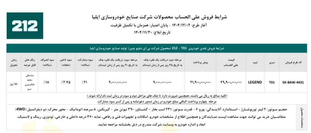 فروش خودرو جدید آفرودی 212 T01 (اسفند 1404)