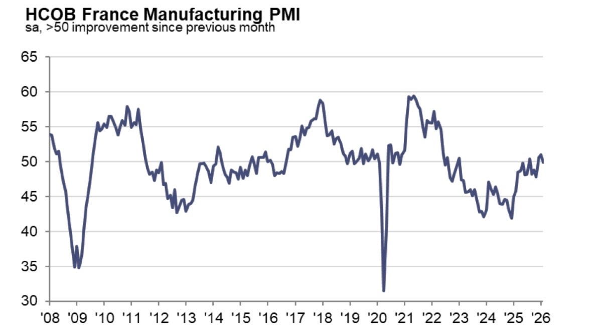 چرا فرانسه نشدیم؟ / راه نجات ایران از گورستان