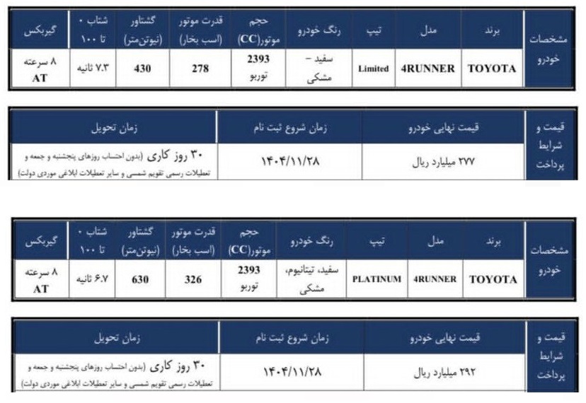 فروش تویوتا فوررانر جدید برای اولین بار در ایران + قیمت