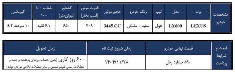 شرایط فروش لکسوس LX600 در ایران (اسفند 1404)