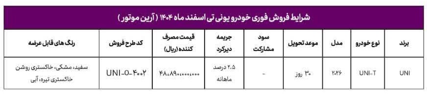 بخشنامه جدید فروش چانگان یونی-تی (اسفند 1404)